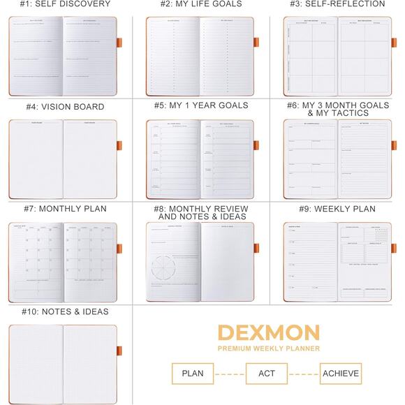 Undated Hardcover Daily Weekly Planner Time Management and Productivity Goals - Picture 3 of 7